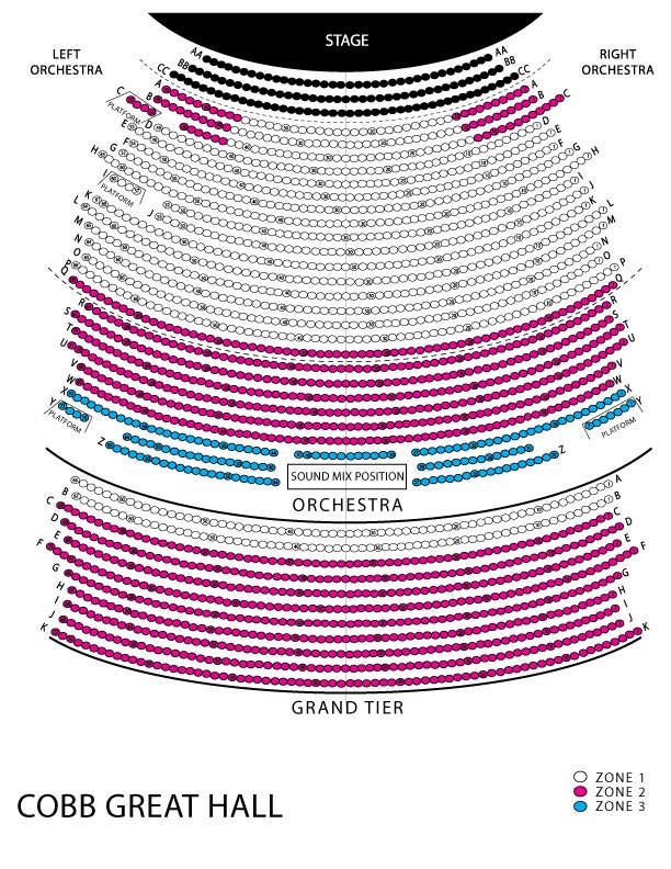 Wharton Center Seating Chart