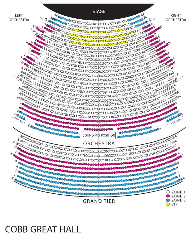 Cobb Center Seating Chart