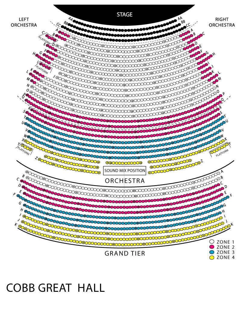 Cobb Center Seating Chart