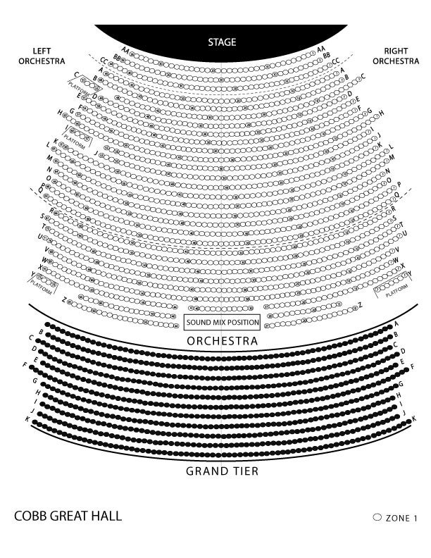 Cobb Center Seating Chart