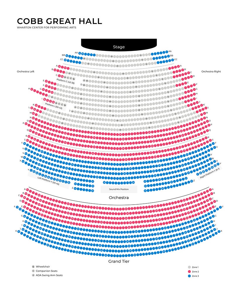 Wharton Center Seating Chart