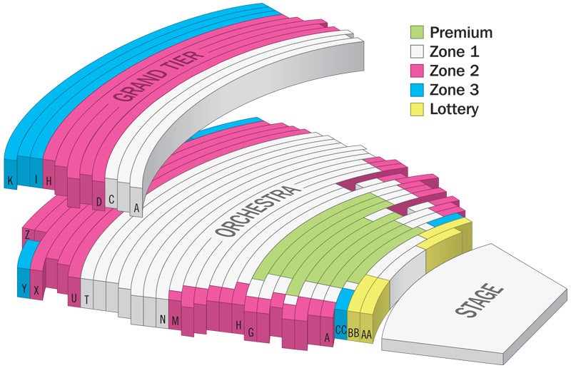 Hamilton Kennedy Center Seating Chart